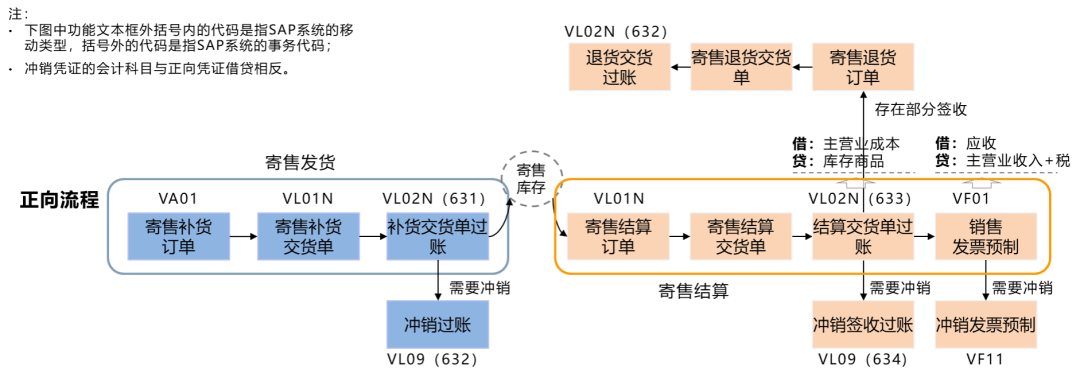 3.png 3.png