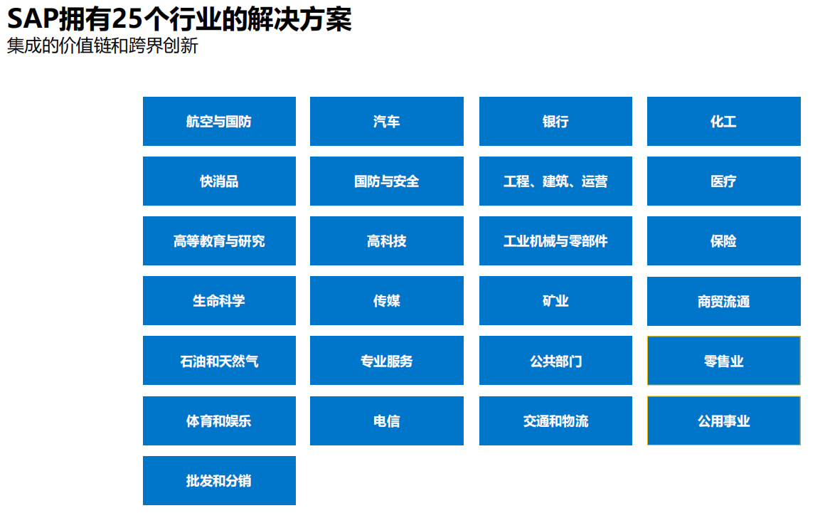 北京SAP ERP 北京SAP ERP